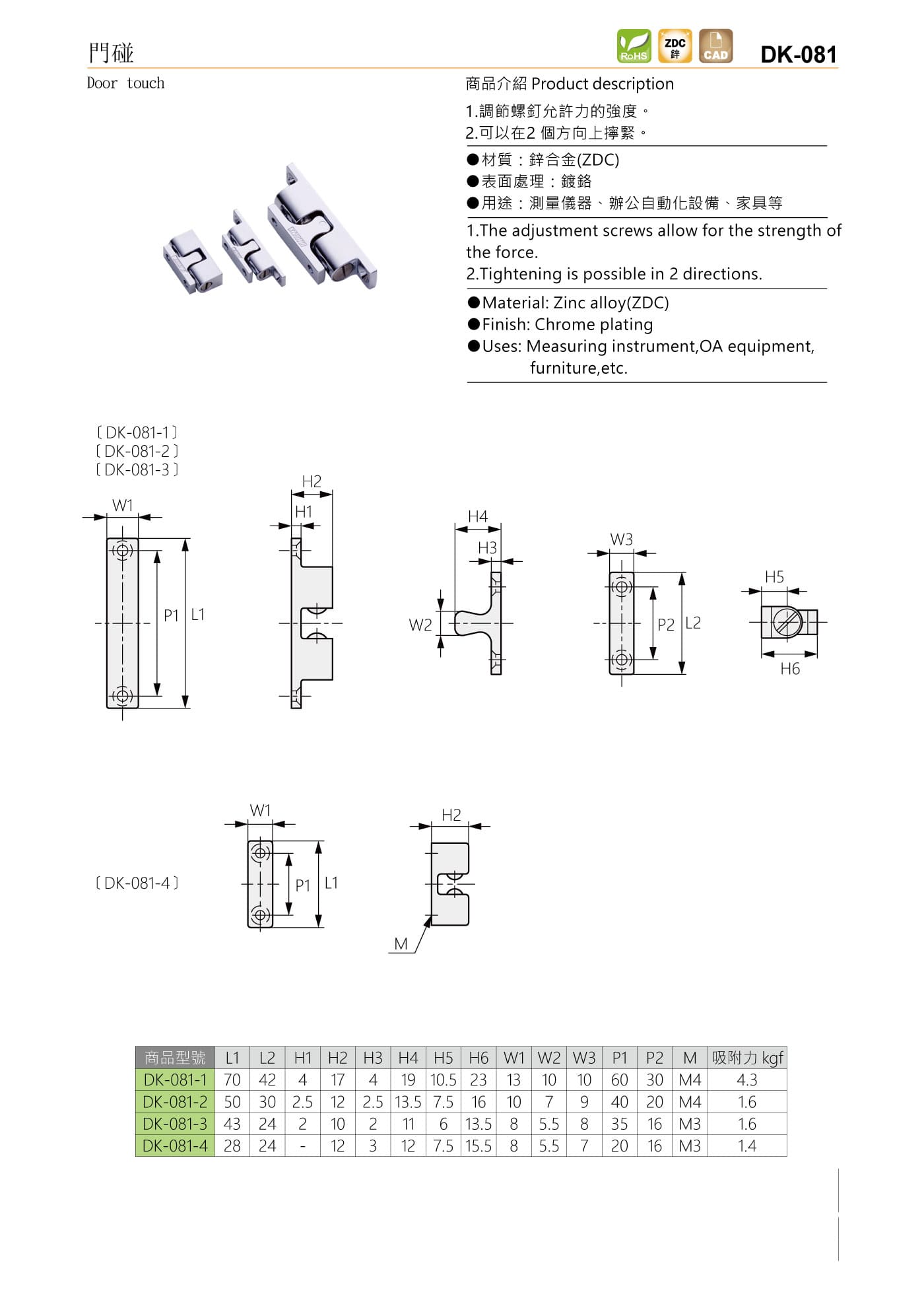 DK-081 門碰