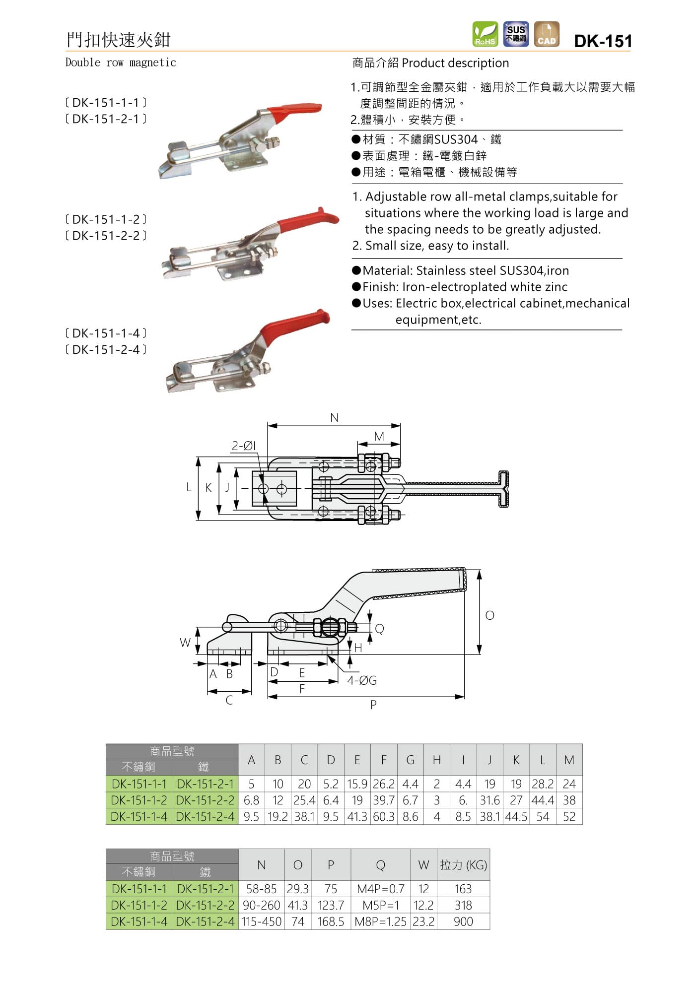 DK-151 門扣快速夾鉗