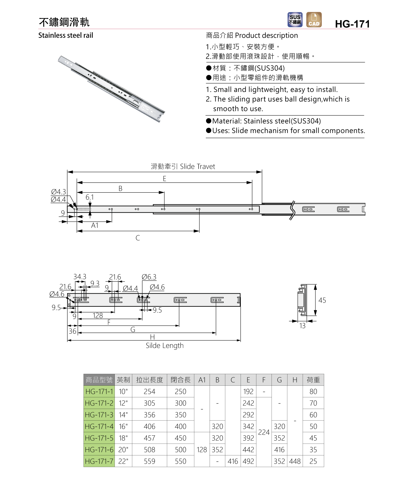 HG-171 不鏽鋼滑軌