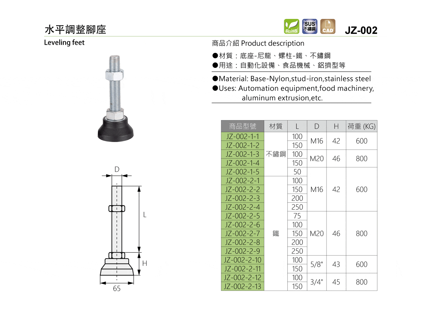 JZ-002 水平調整腳座