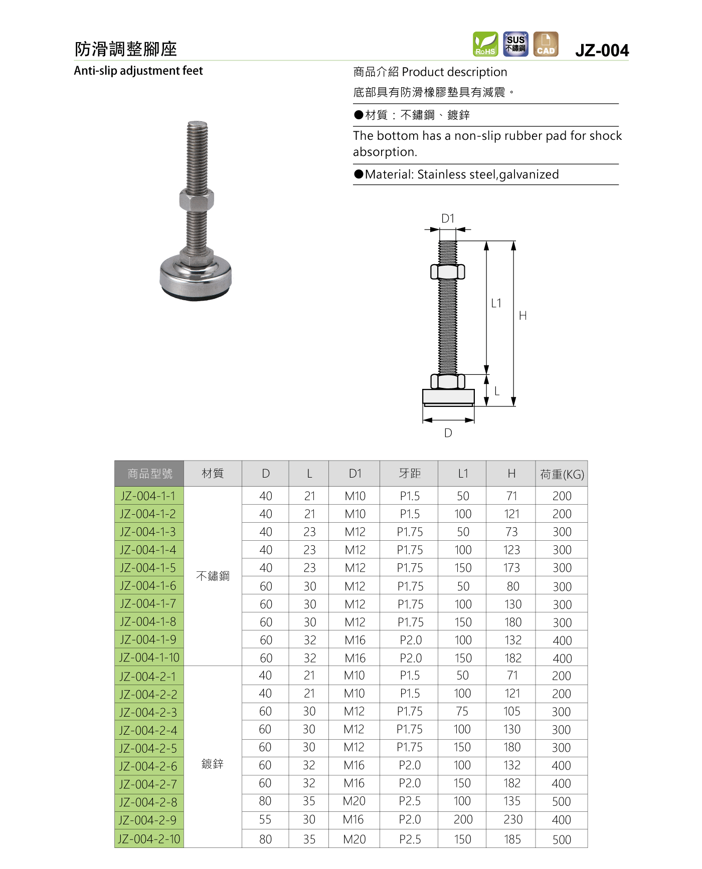 JZ-004 防滑調整腳座