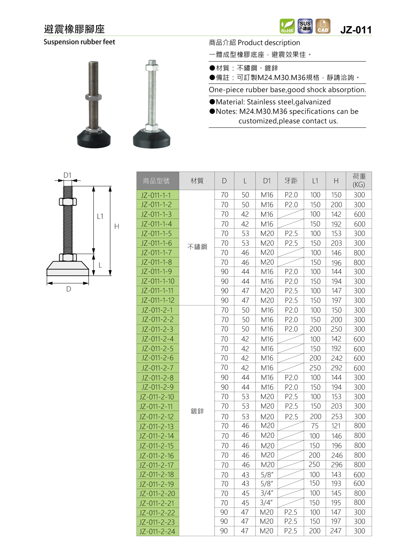 JZ-011 避震橡膠腳座