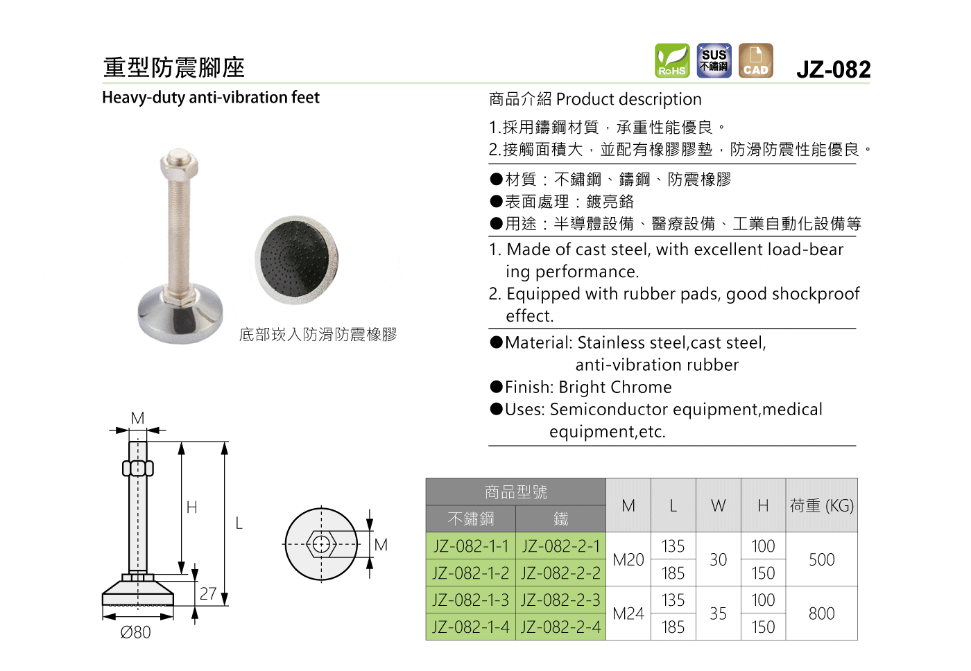 JZ-082 重型防震腳座