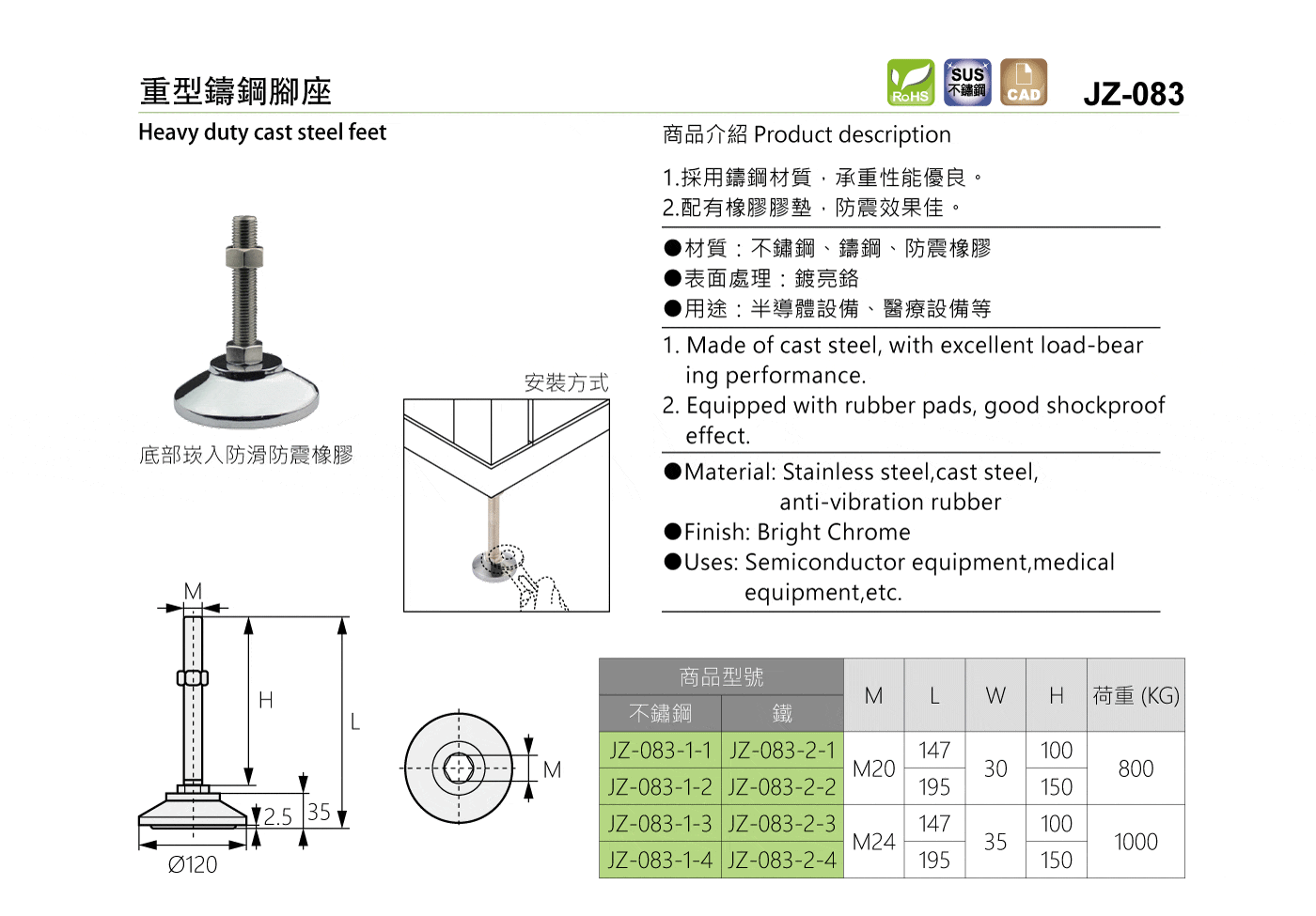 JZ-083 重型鑄鋼腳座