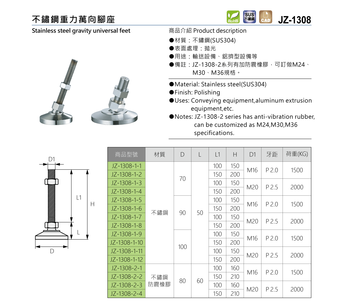 JZ-1308 不鏽鋼重力萬向腳座