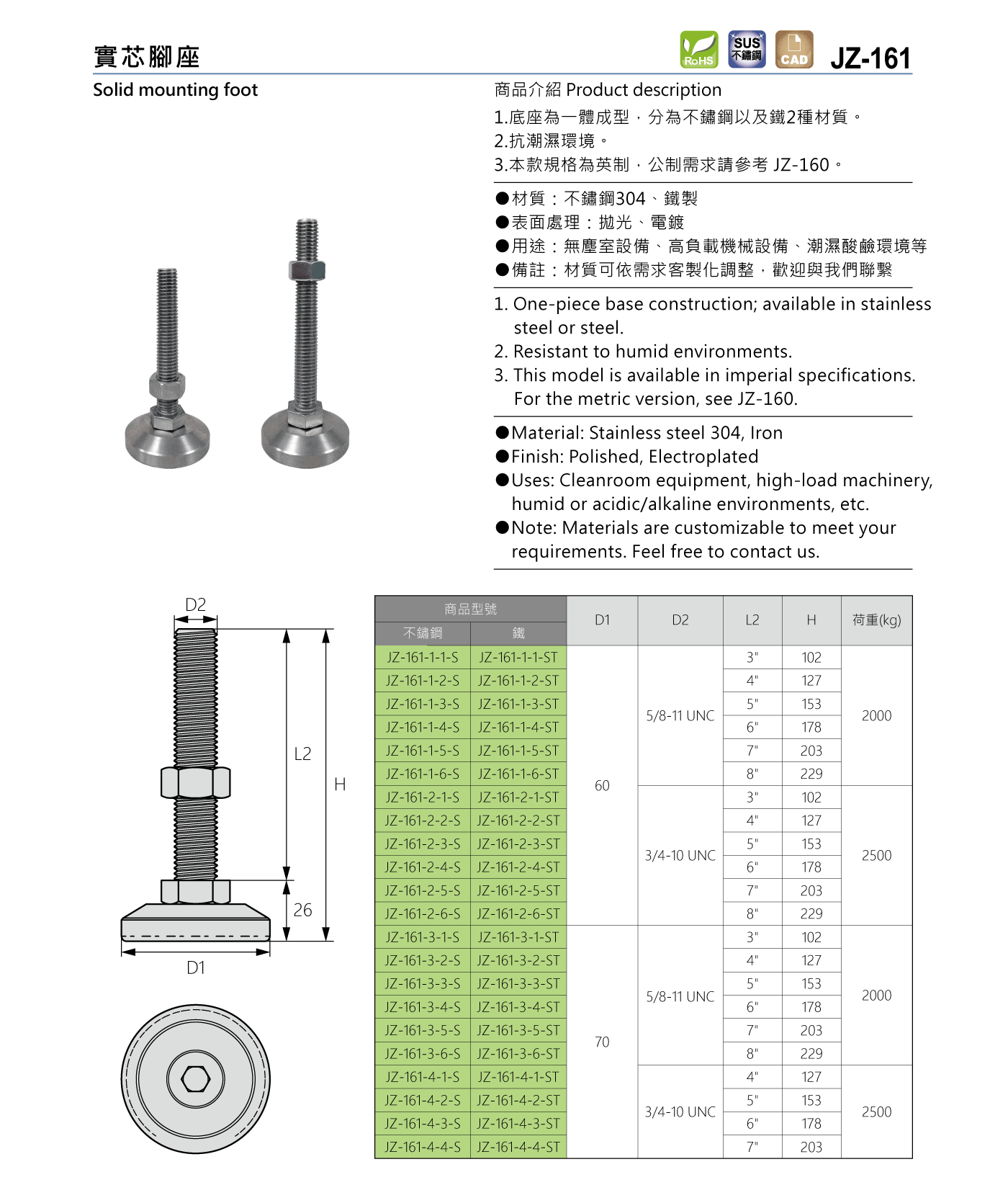 JZ-161 實芯腳座