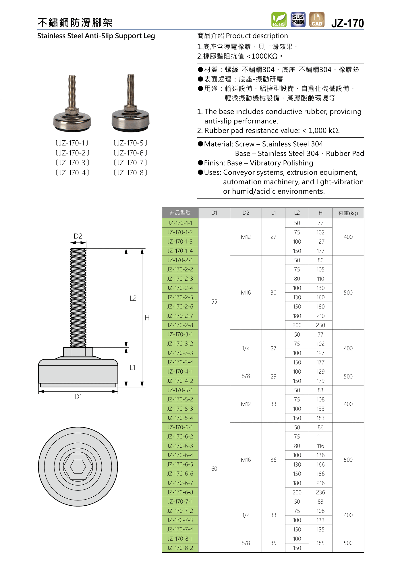 JZ-170 不鏽鋼防滑腳架