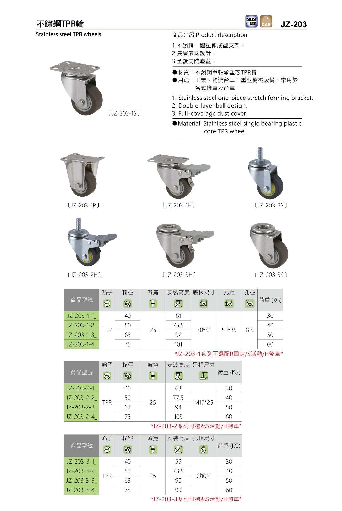 JZ-203 不鏽鋼TPR輪