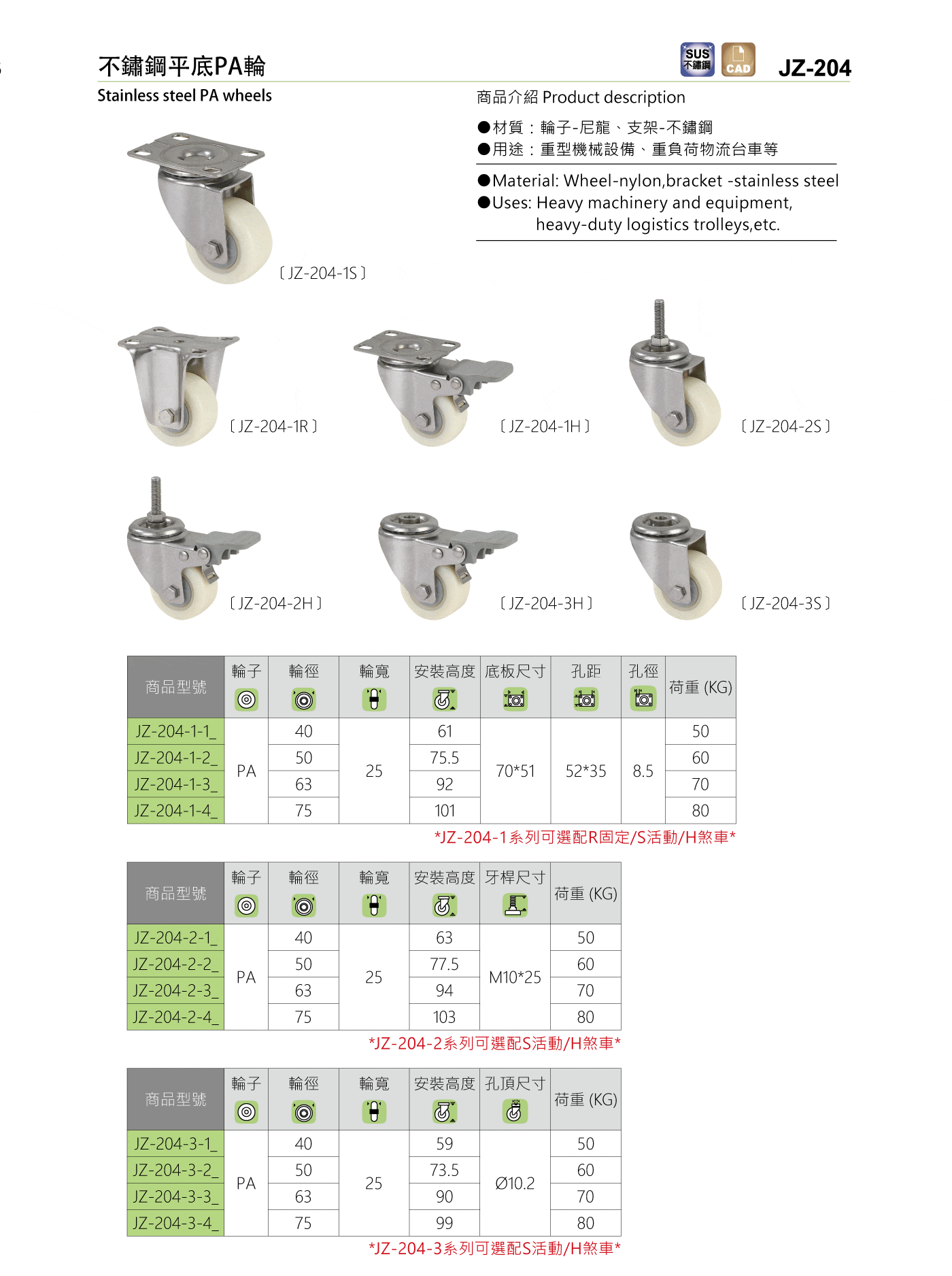 JZ-204 不鏽鋼平底PA輪