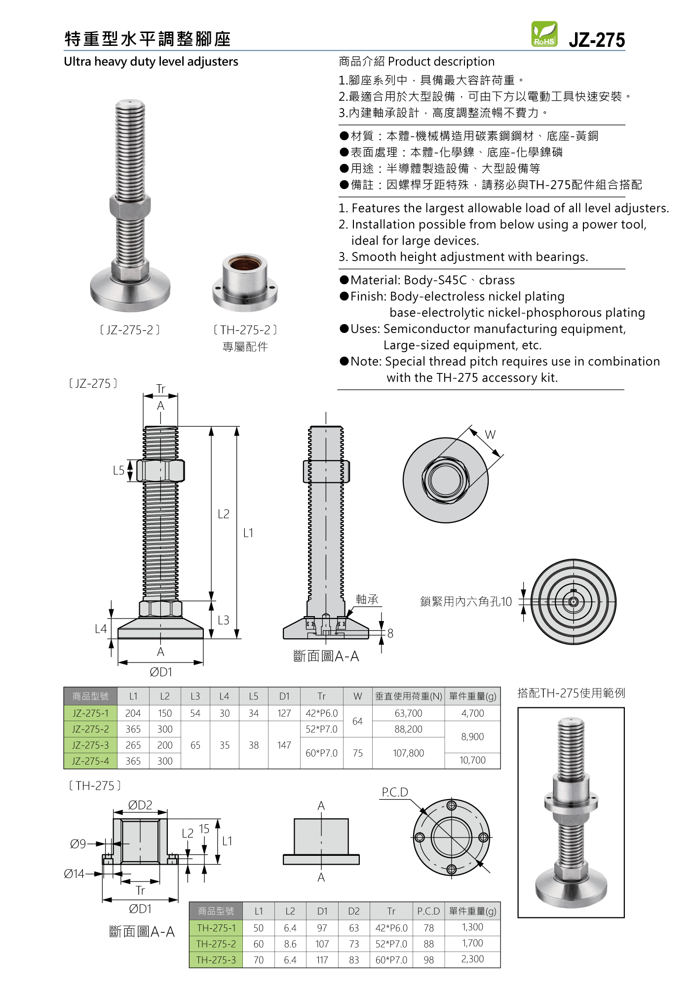 JZ-275 特重型水平調整腳座