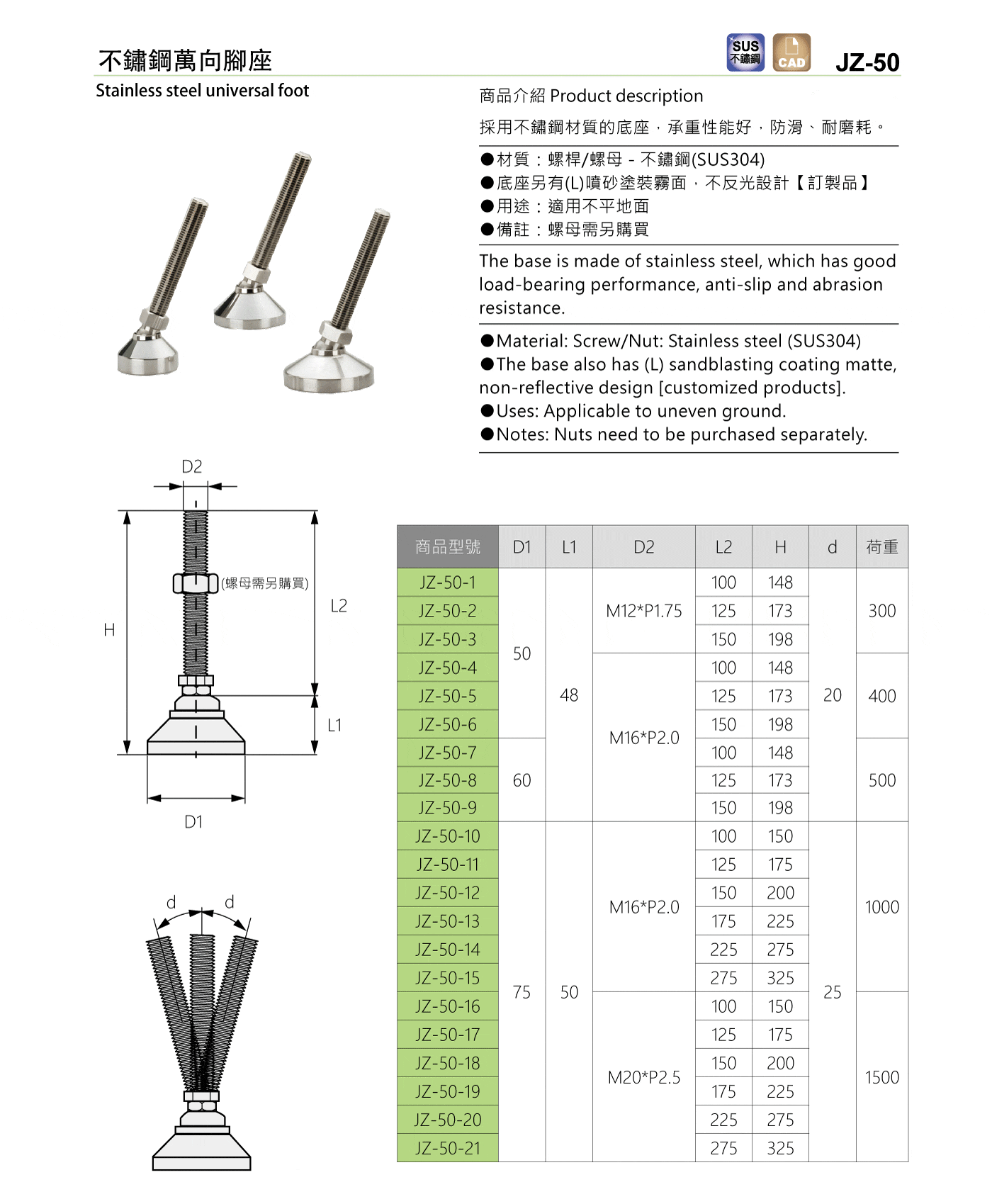 JZ-50 不鏽鋼萬向腳座