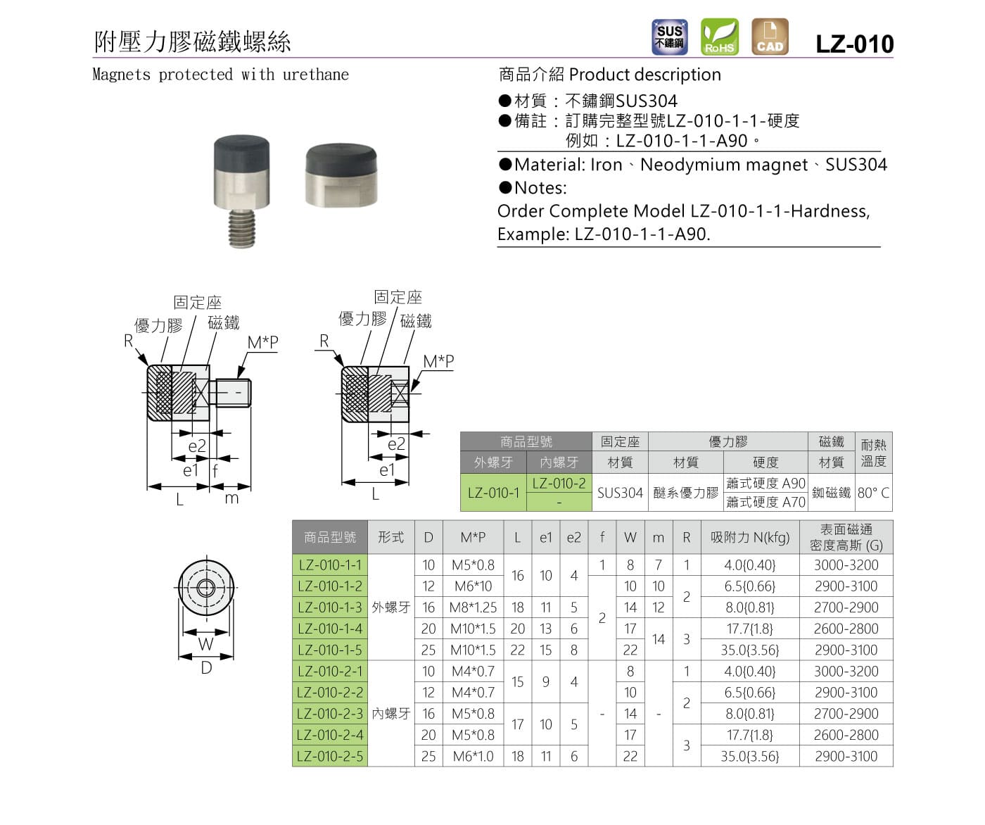 LZ-010 附壓力膠磁鐵螺絲