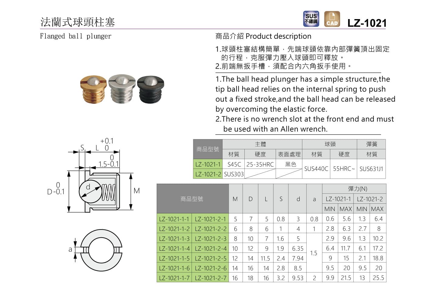 LZ-1021 法蘭式球頭柱塞