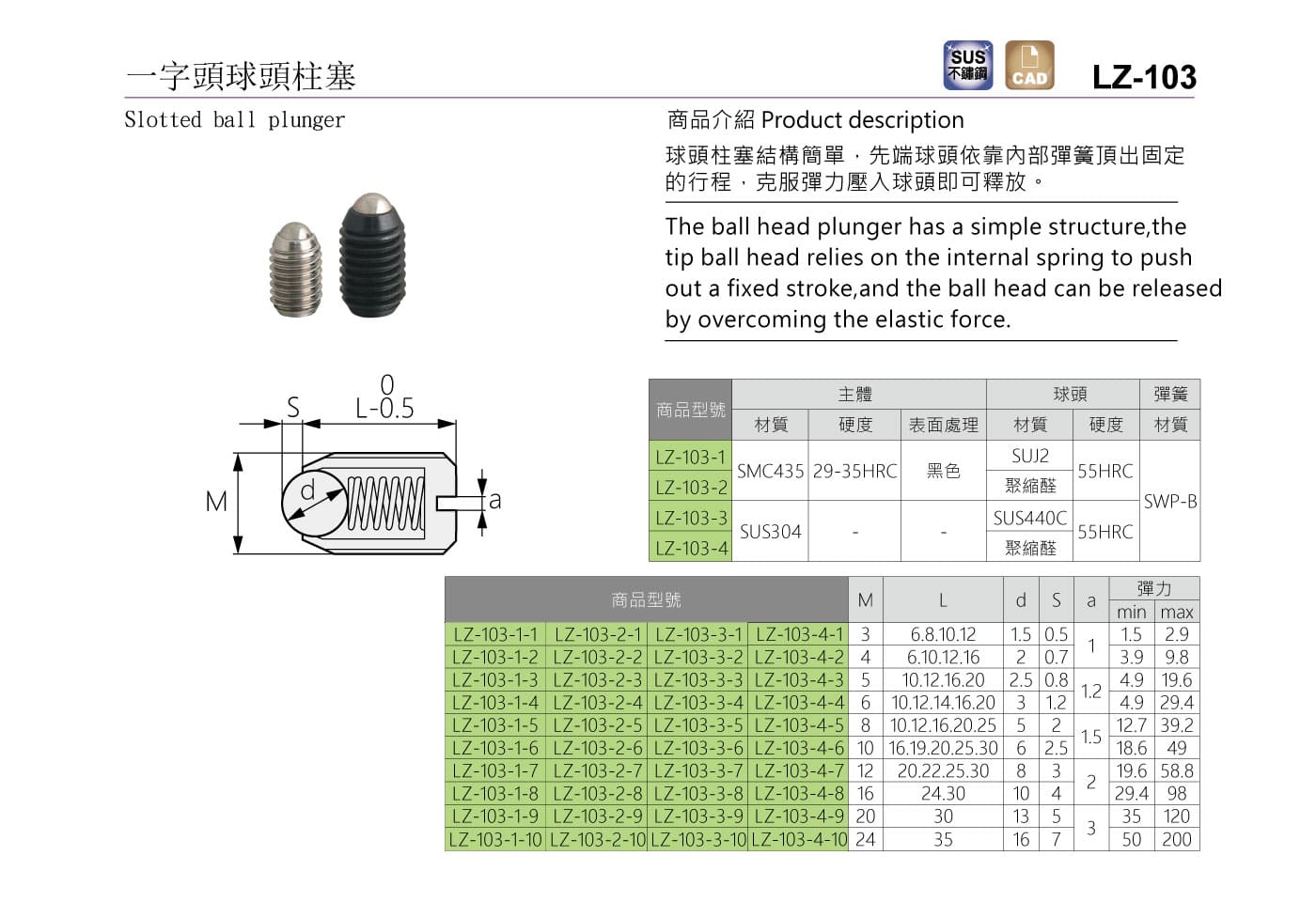 LZ-103 一字頭球頭柱塞