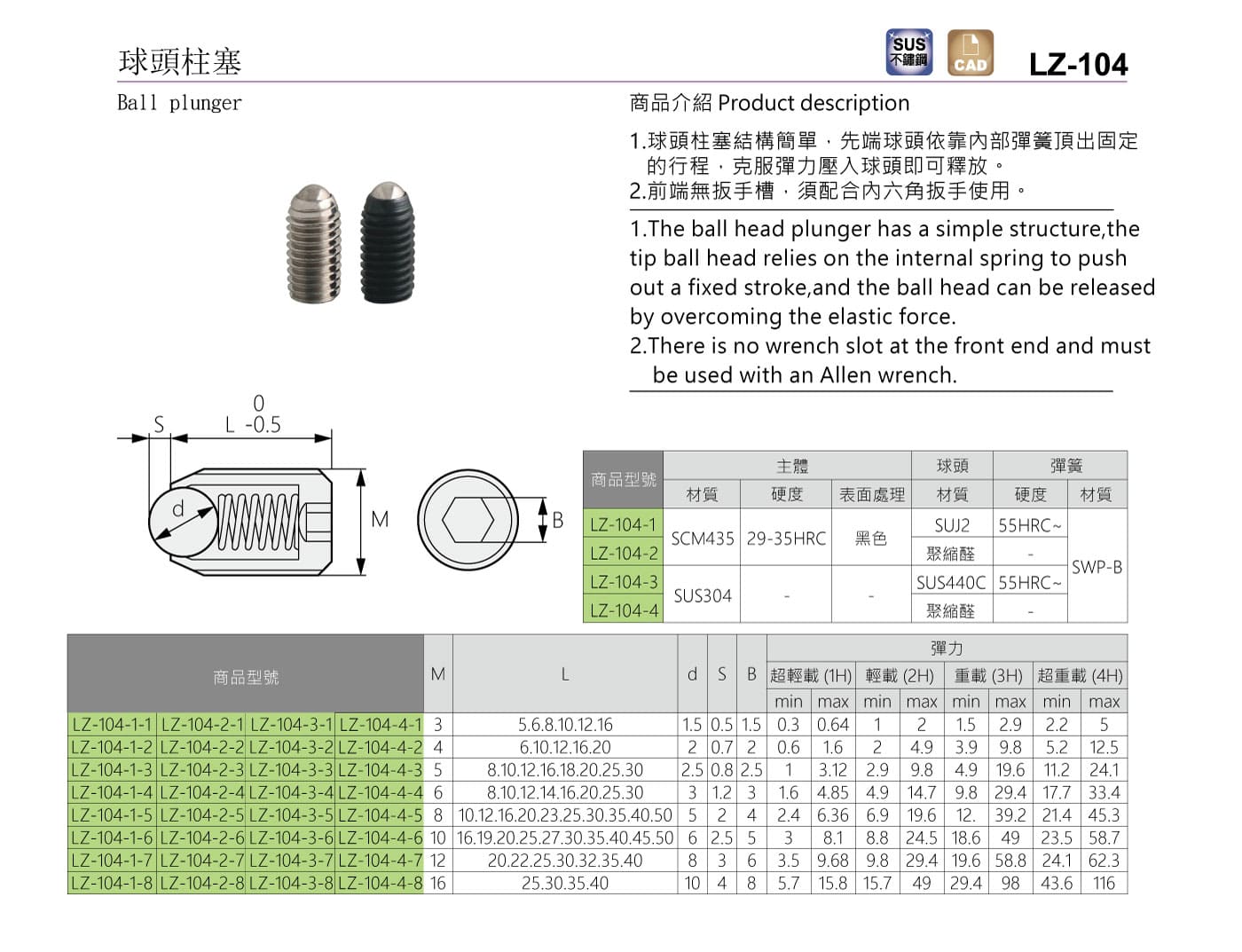 LZ-104 球頭柱塞