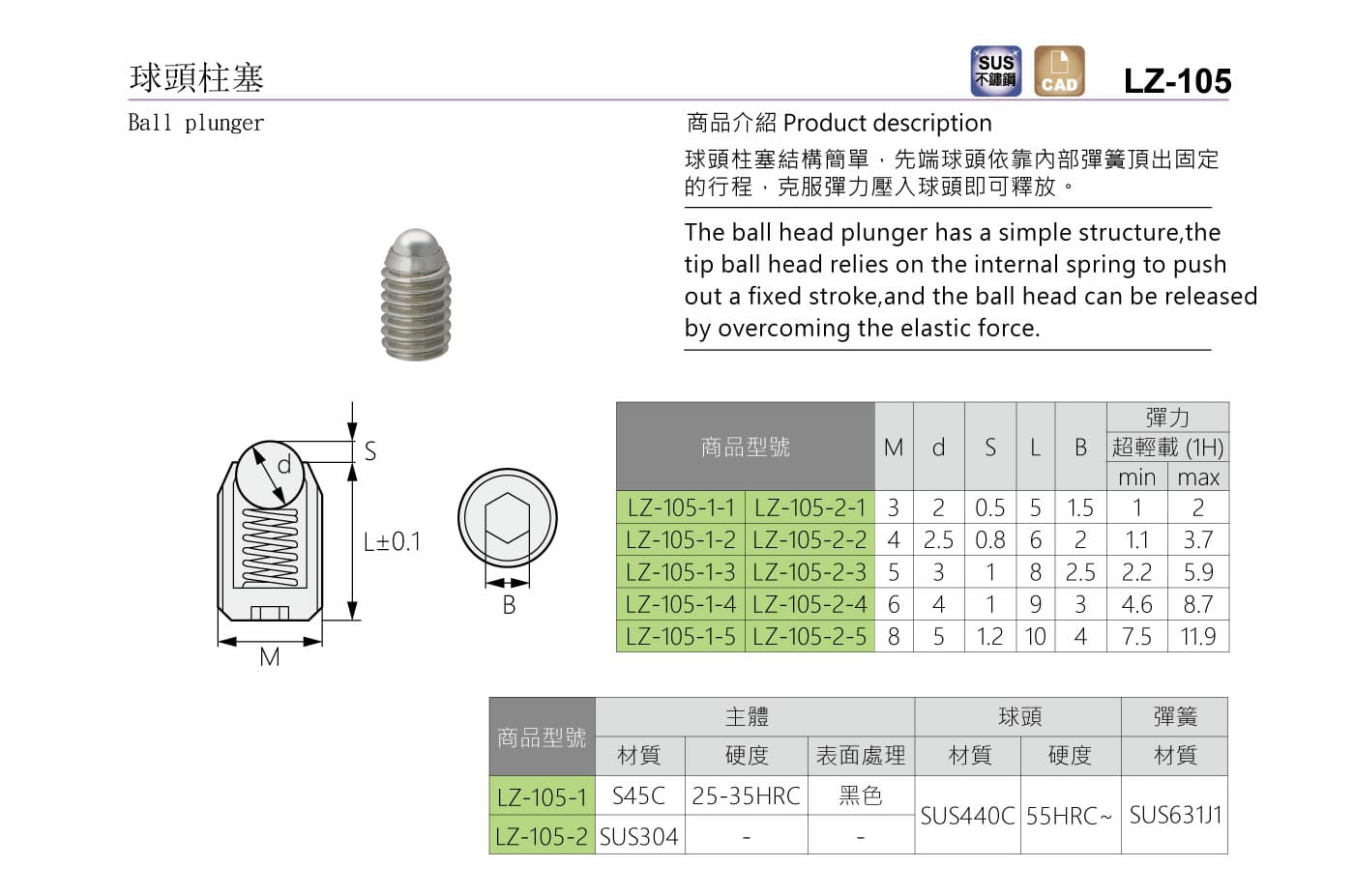 LZ-105 球頭柱塞