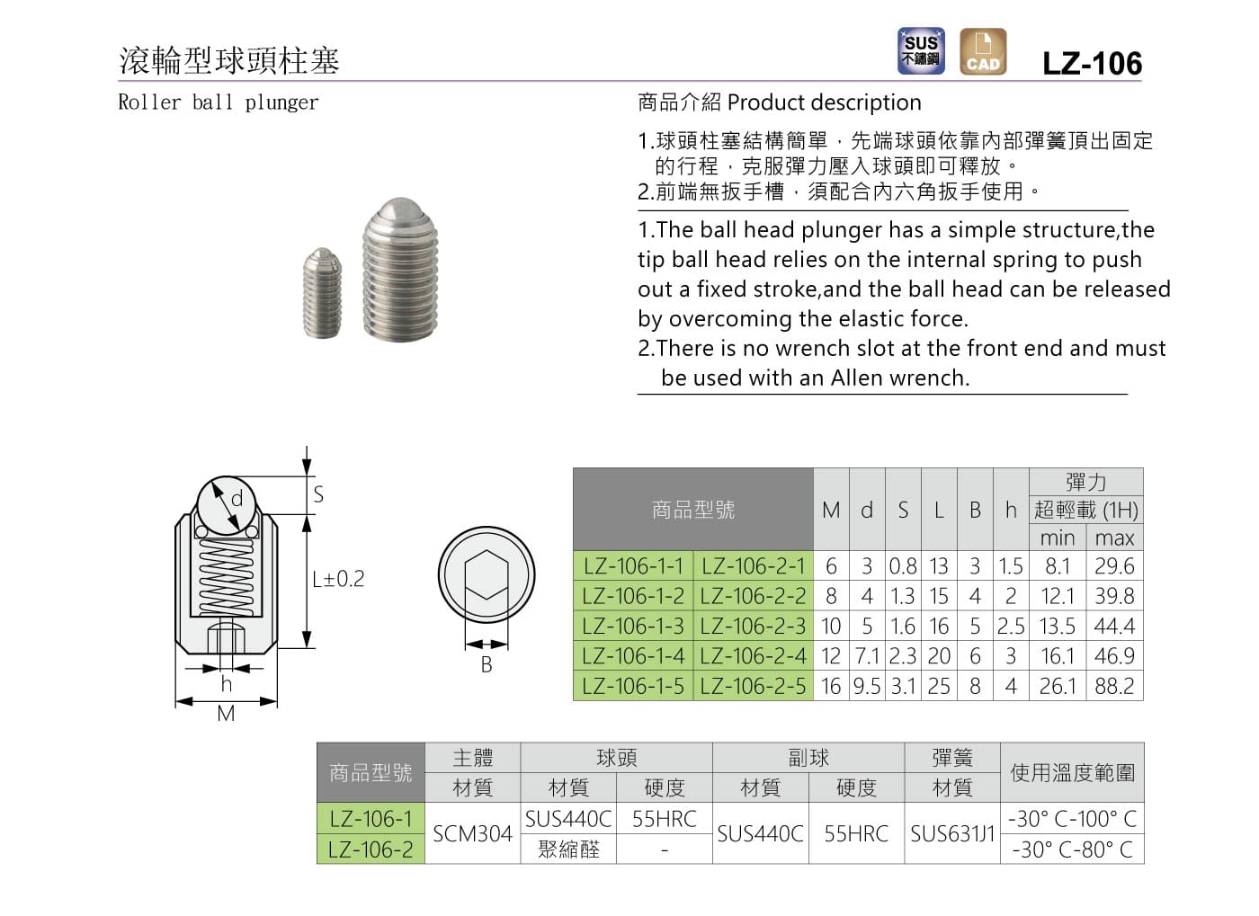 LZ-106 滾輪型球頭柱塞