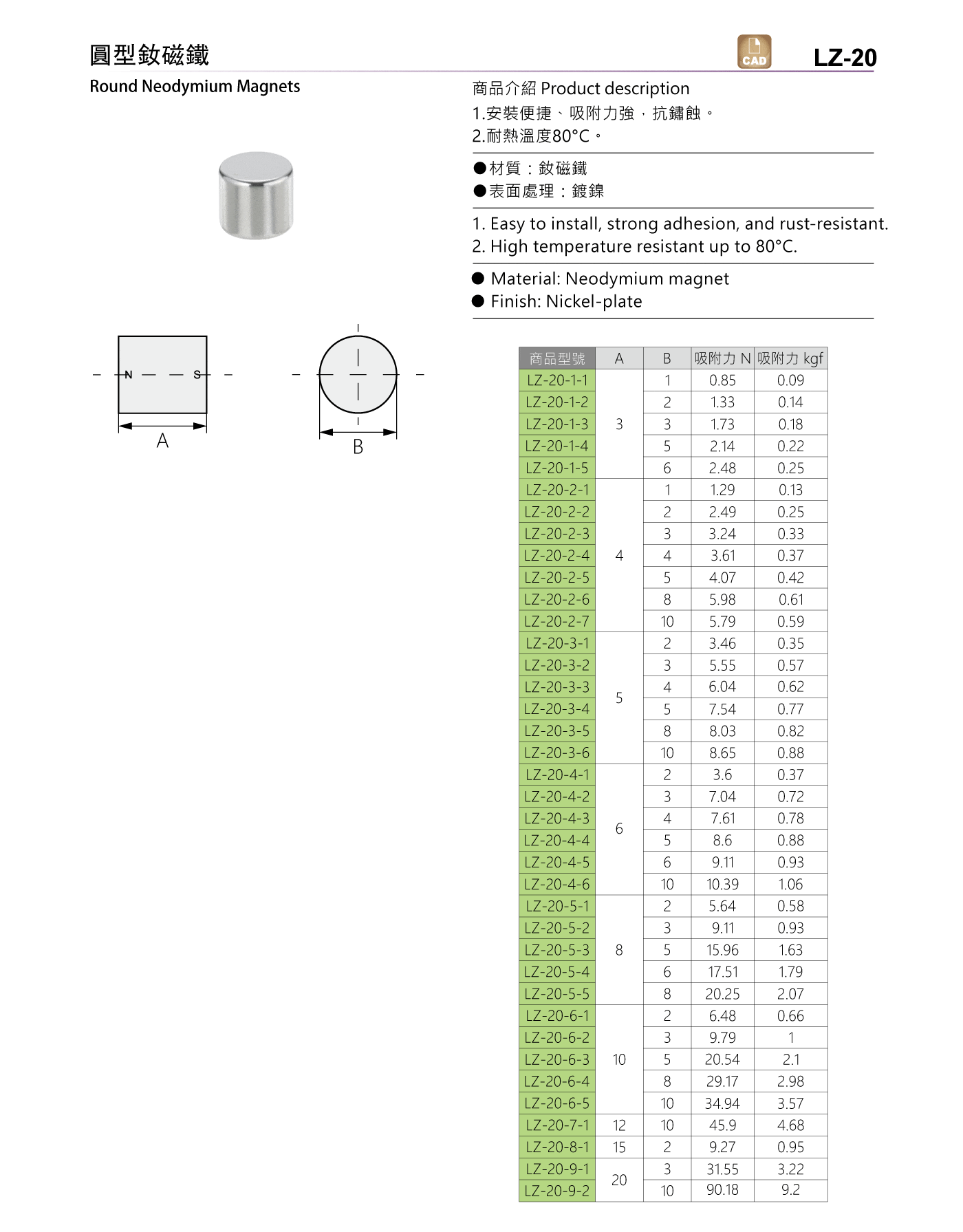 LZ-20 圓型釹磁鐵