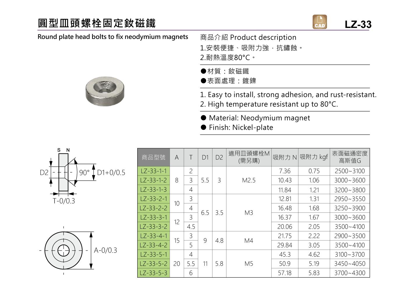 LZ-33 圓型皿頭螺栓固定釹磁鐵