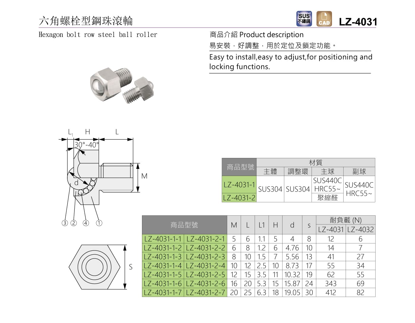 LZ-4031 六角螺栓型鋼珠滾輪