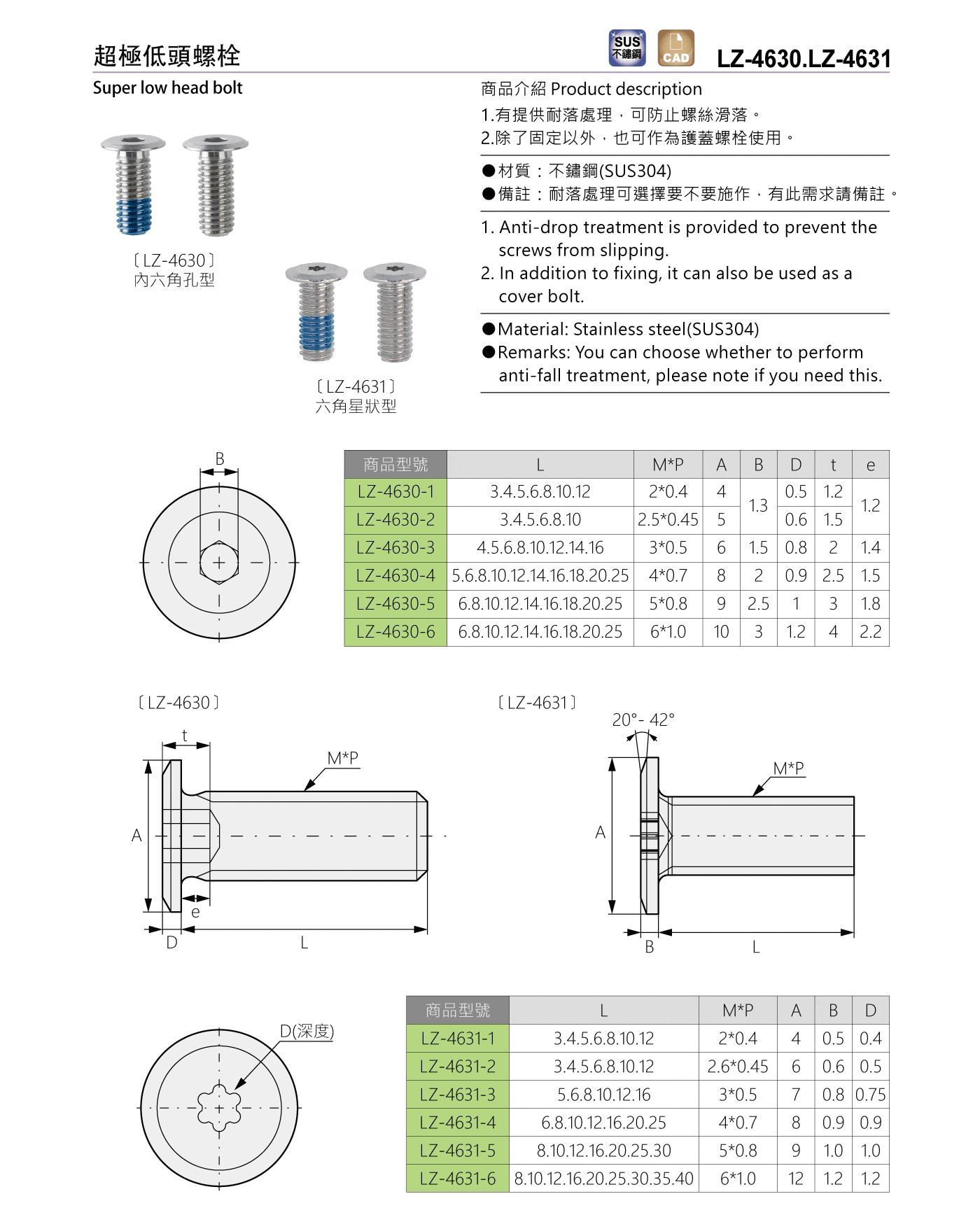 LZ-4630.4631 超極低頭螺栓