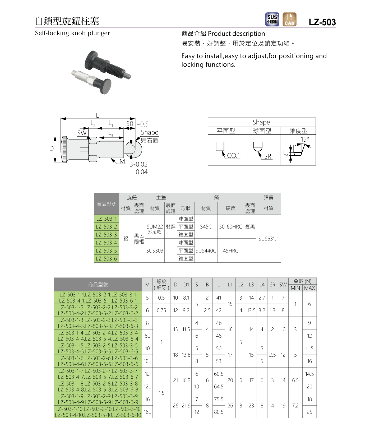 LZ-503 自鎖型旋鈕柱塞