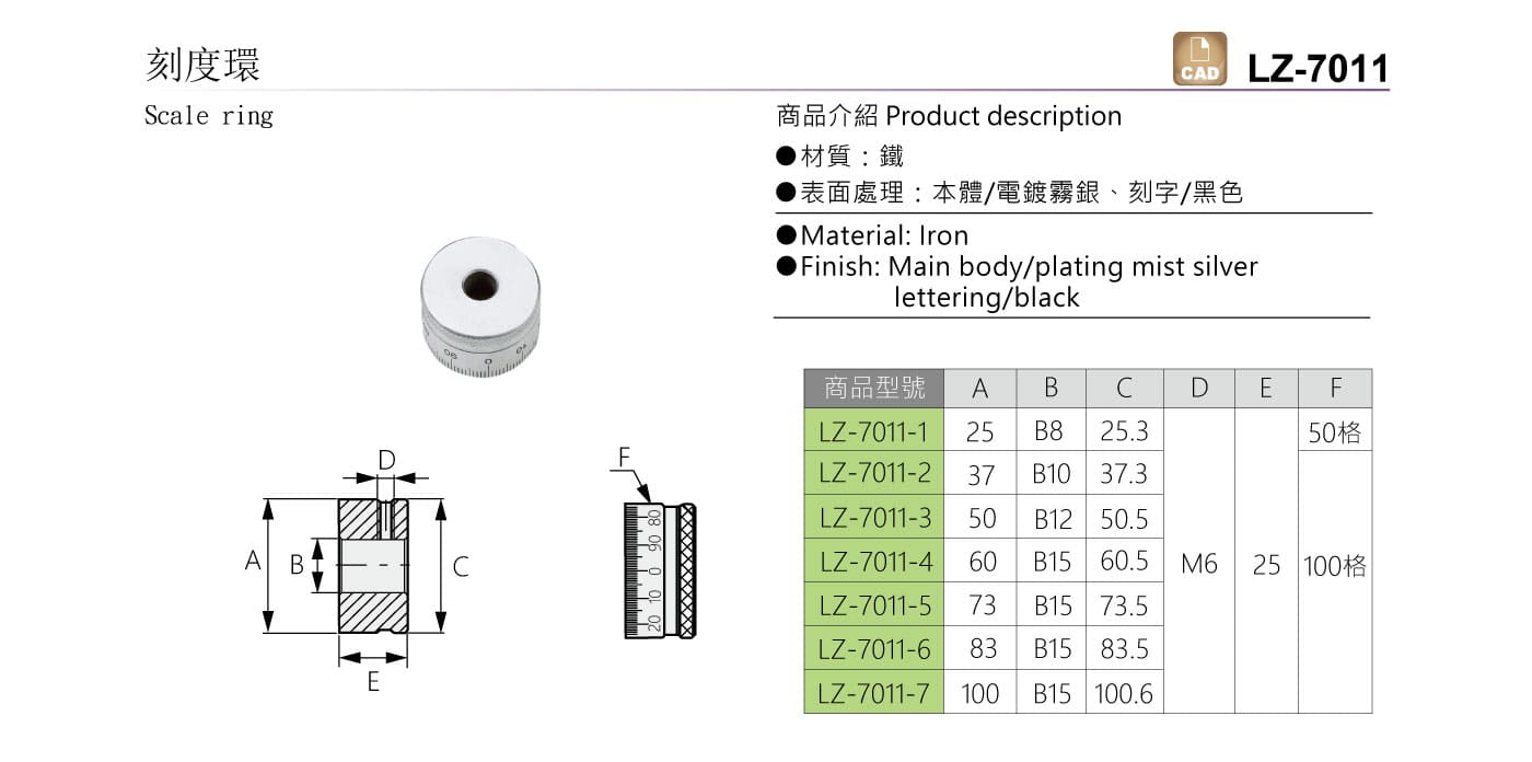 LZ-7011 刻度環