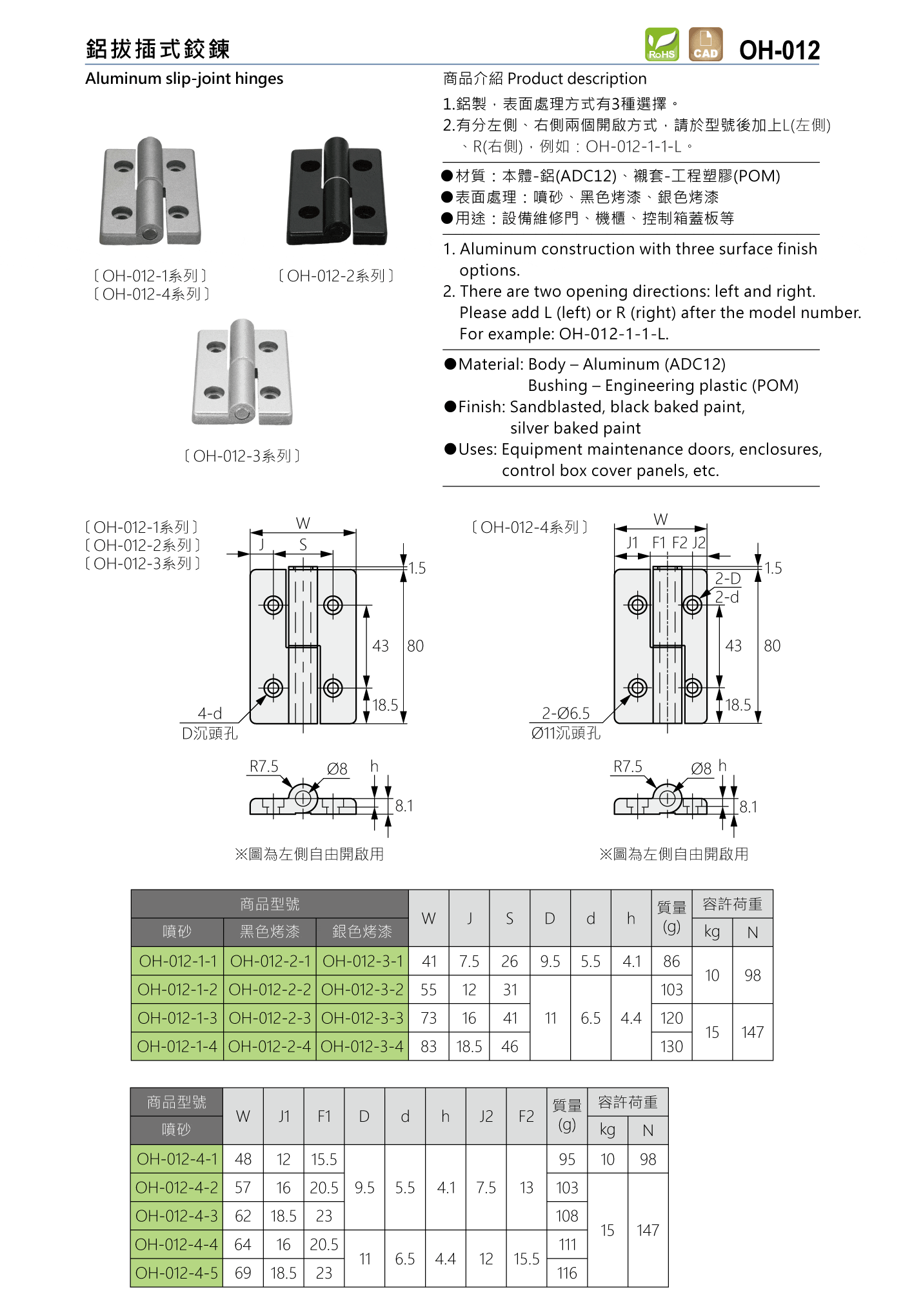 OH-012 鋁拔插式鉸鍊