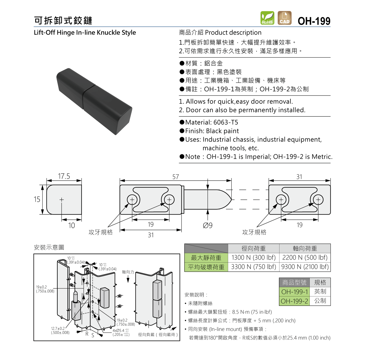 OH-199 可拆卸式鉸鏈