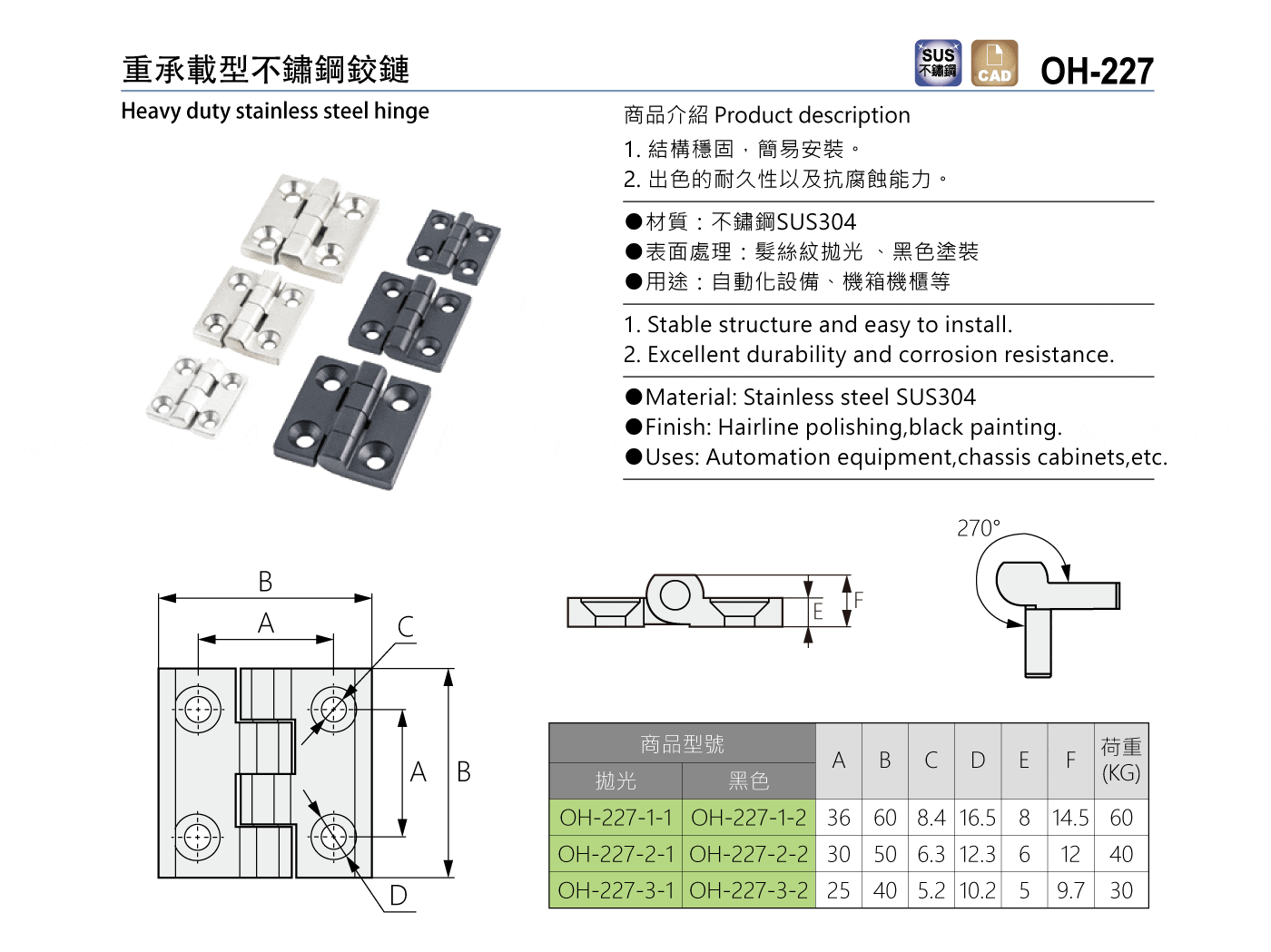 OH-227 重承載型不鏽鋼鉸鏈
