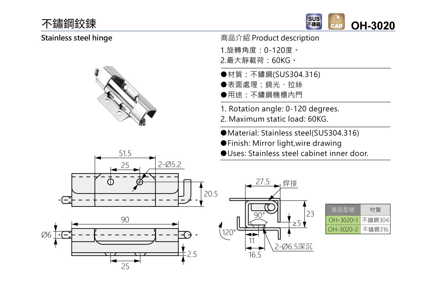 OH-3020 不鏽鋼隱藏式鉸鏈