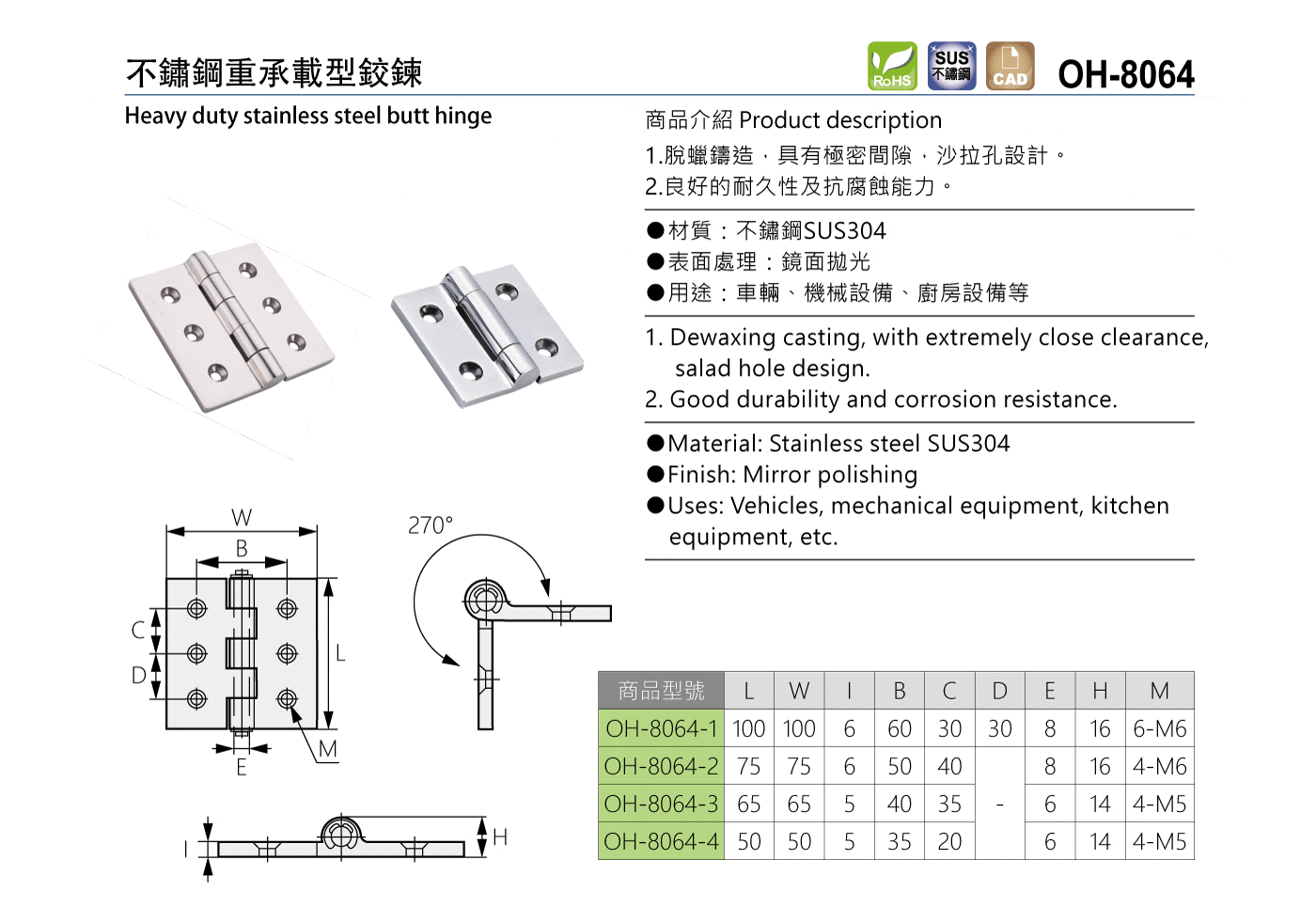 OH-8064 不鏽鋼重承載型鉸鍊