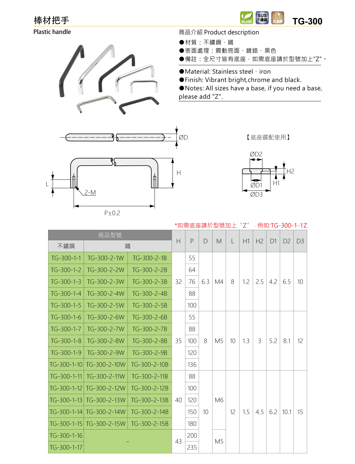 TG-300 棒材把手