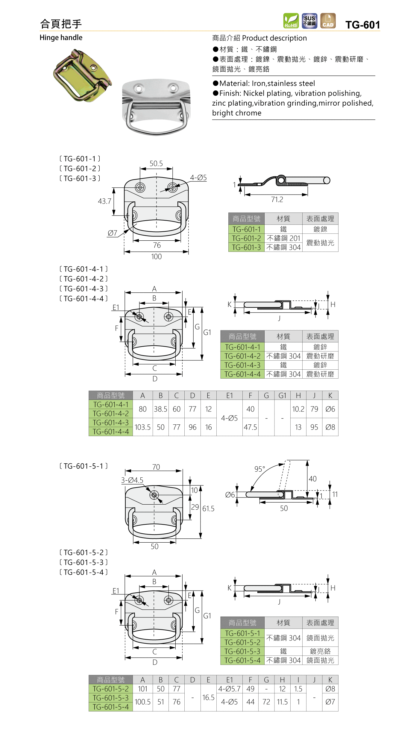 TG-601 合頁把手