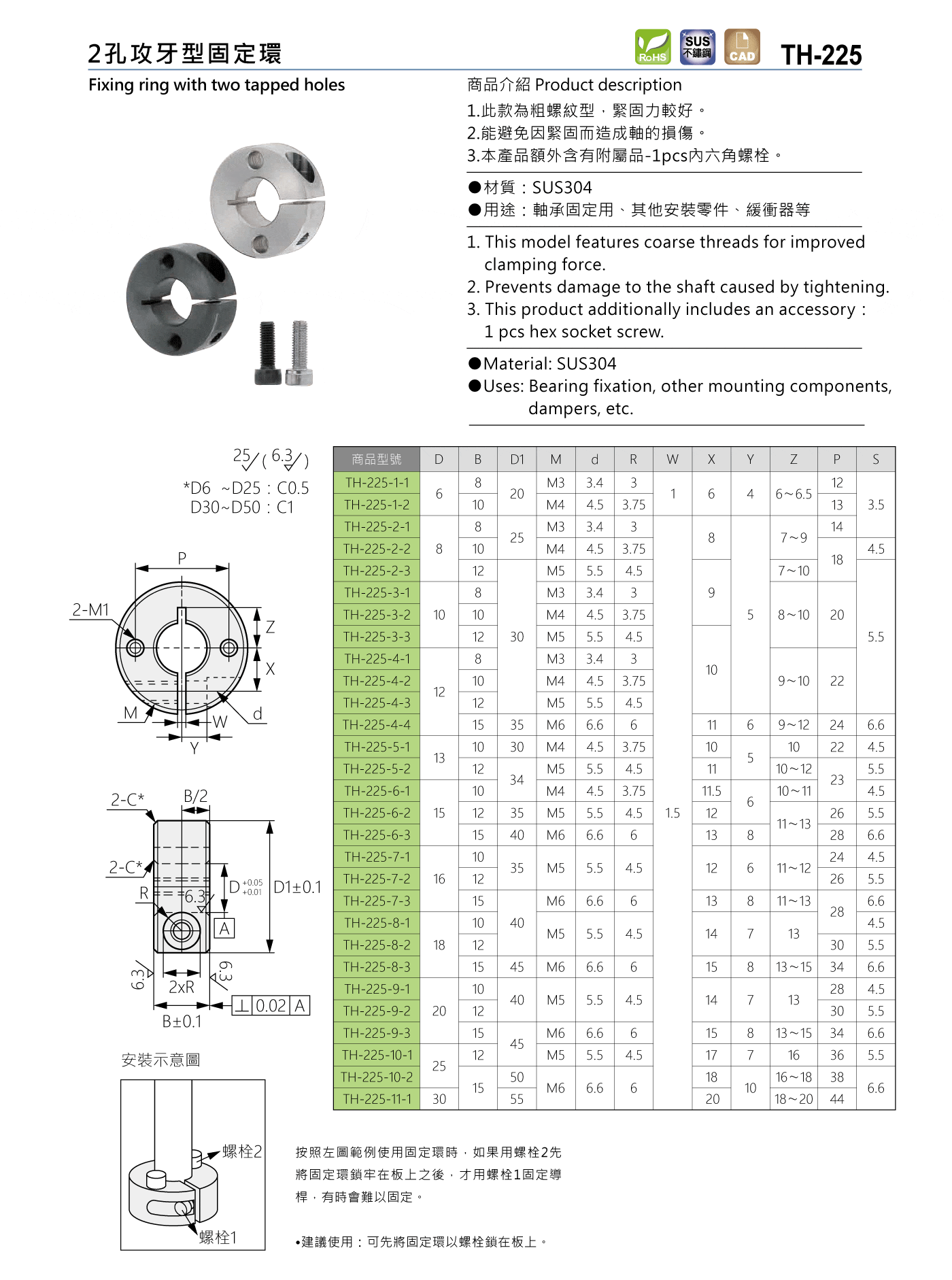 TH-225 2孔攻牙型固定環