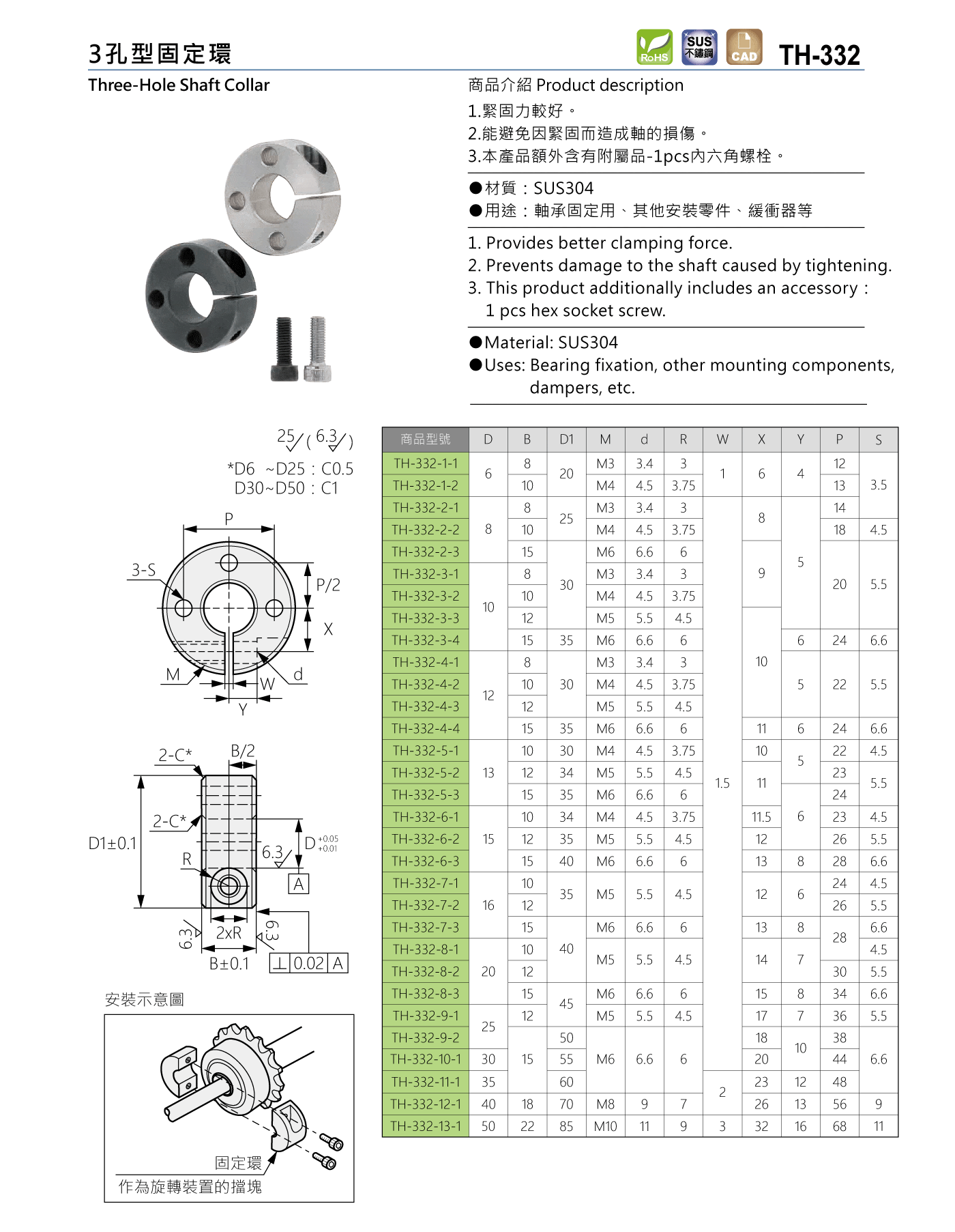 TH-332 3孔型固定環