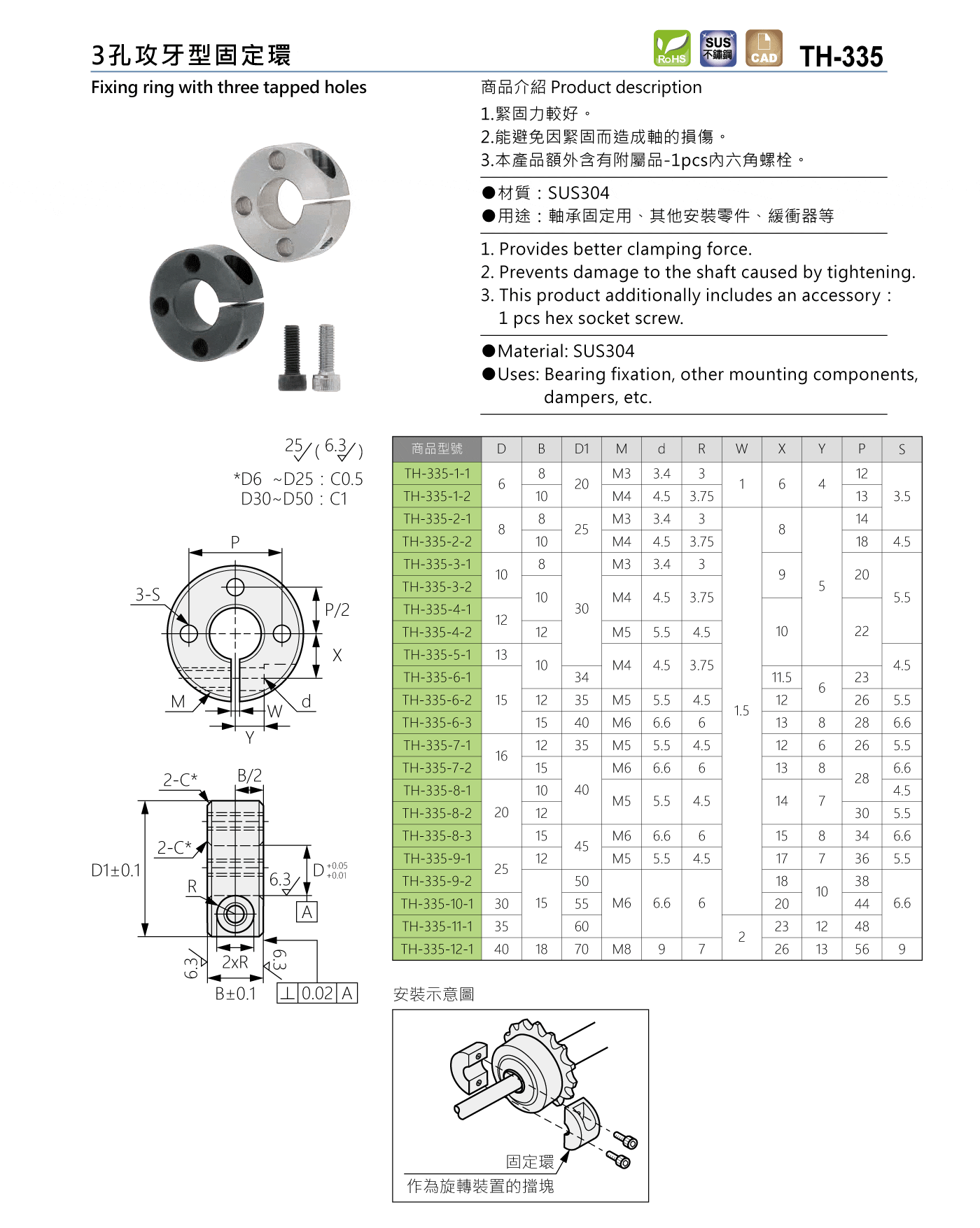 TH-335 3孔攻牙型固定環