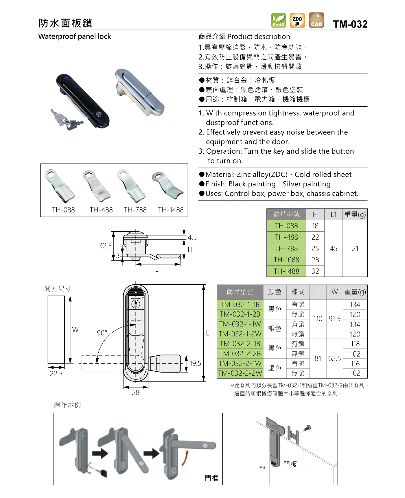 TM-032 防水面板鎖