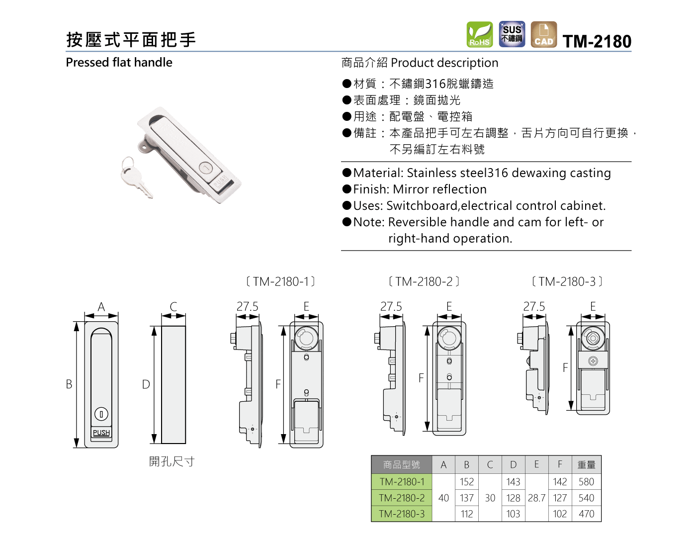 TM-2180 按壓式平面把手