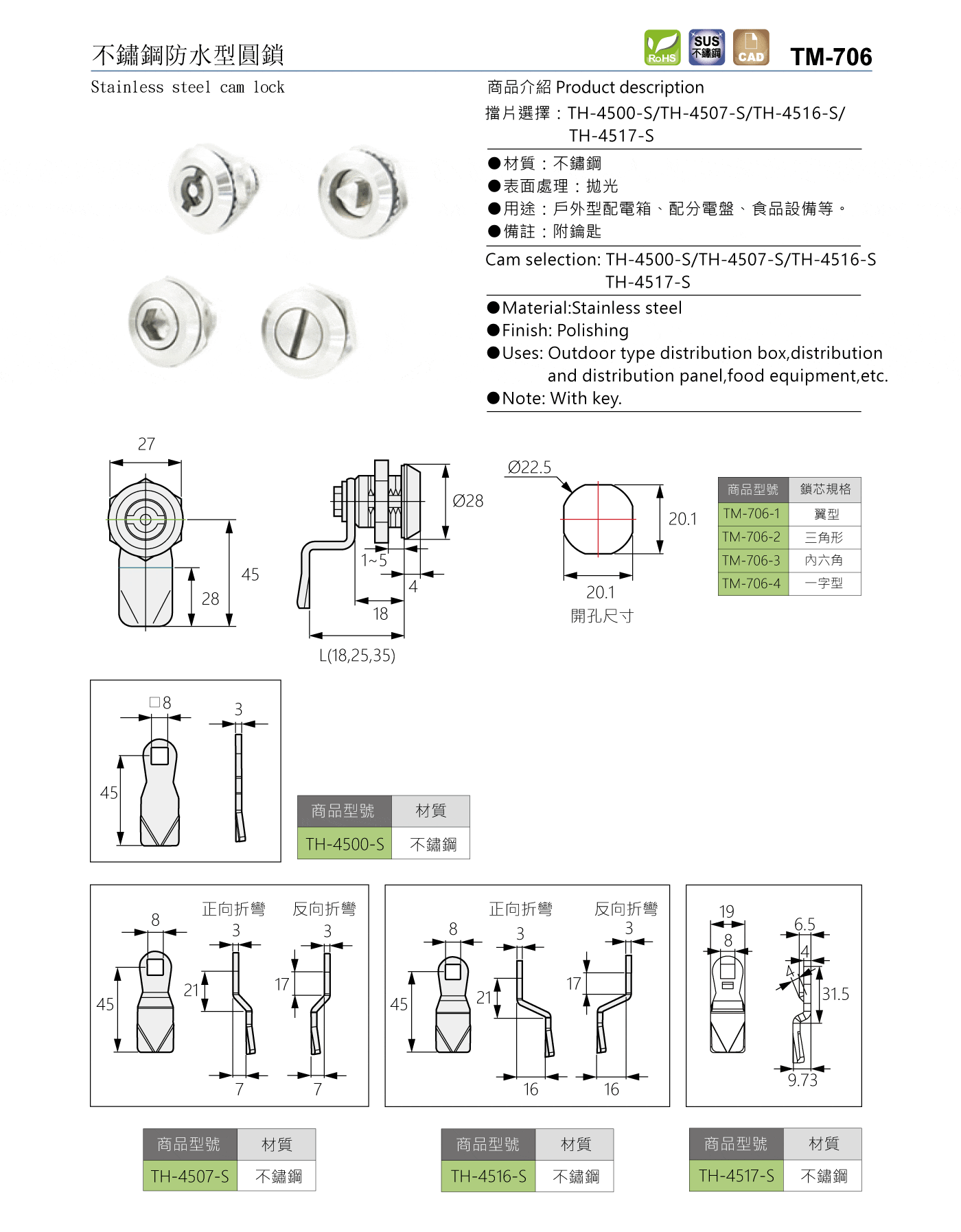 TM-706 不鏽鋼防水型圓鎖