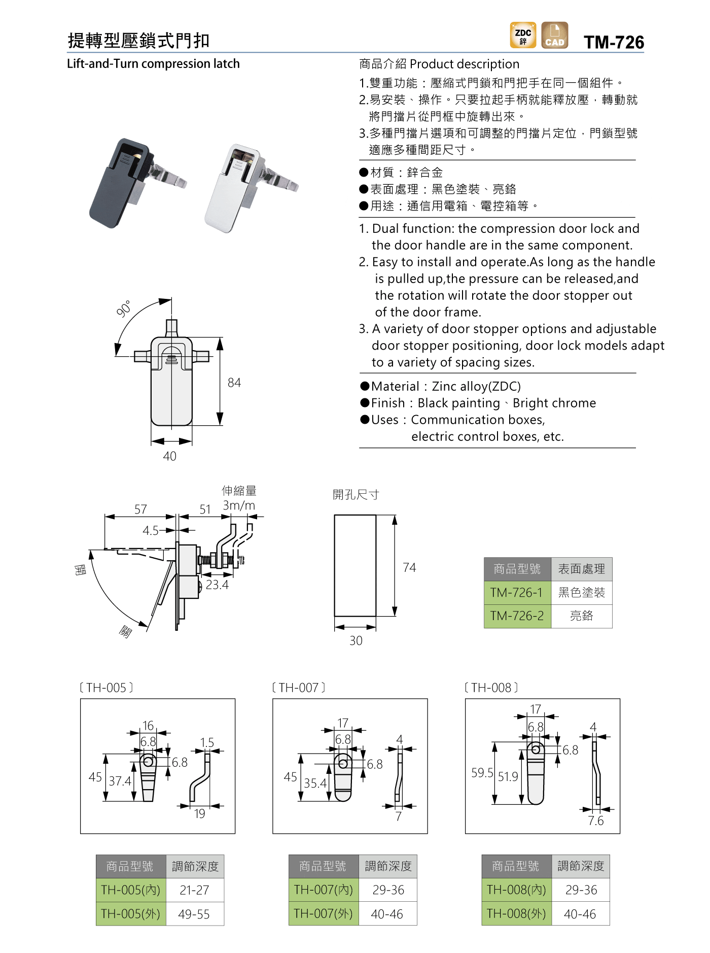 TM-726 提轉型壓鎖式門扣